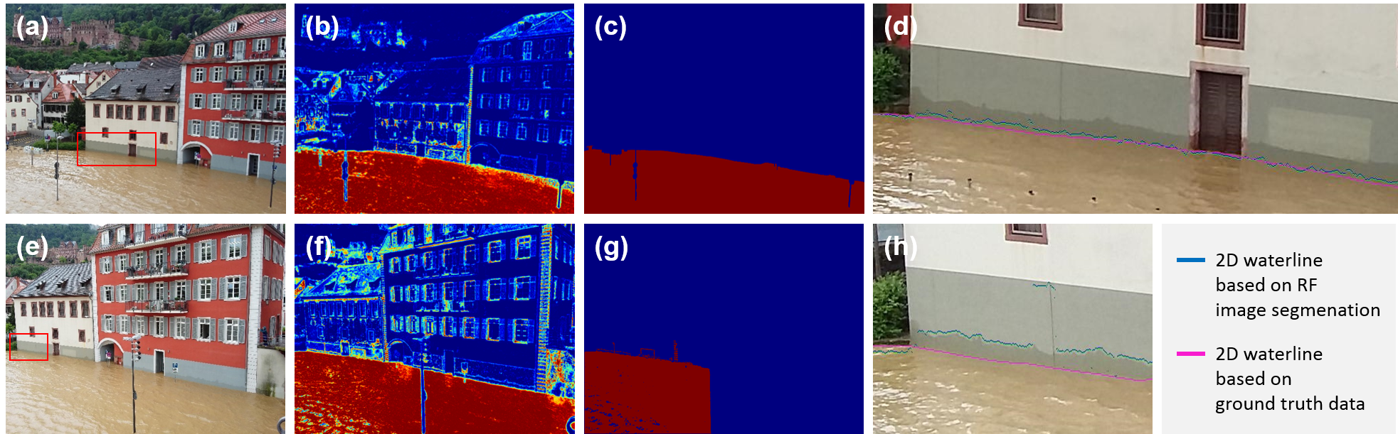 Determination Of Building Inundation Depths Based On User-generated ...