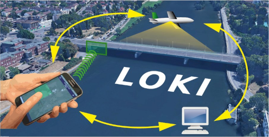 The LOKI Project: Rapid Earthquake Damage Assessment