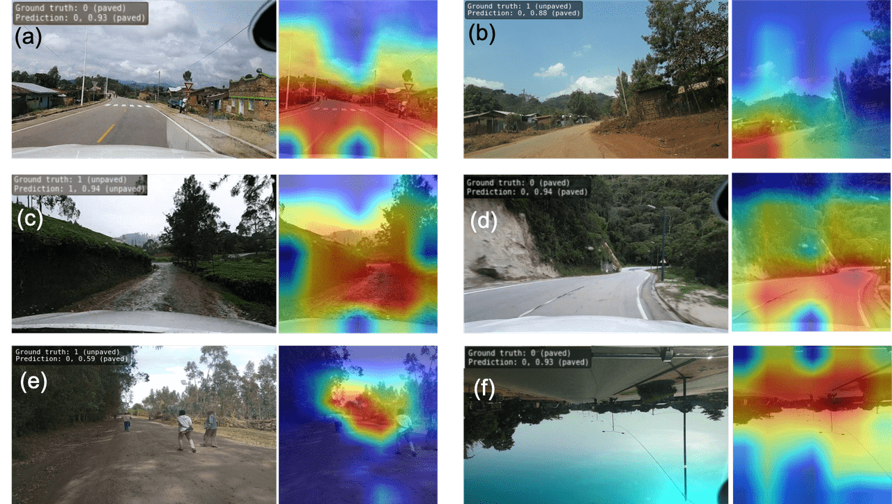 Accurate road surface data for transportation, safety, and economic development