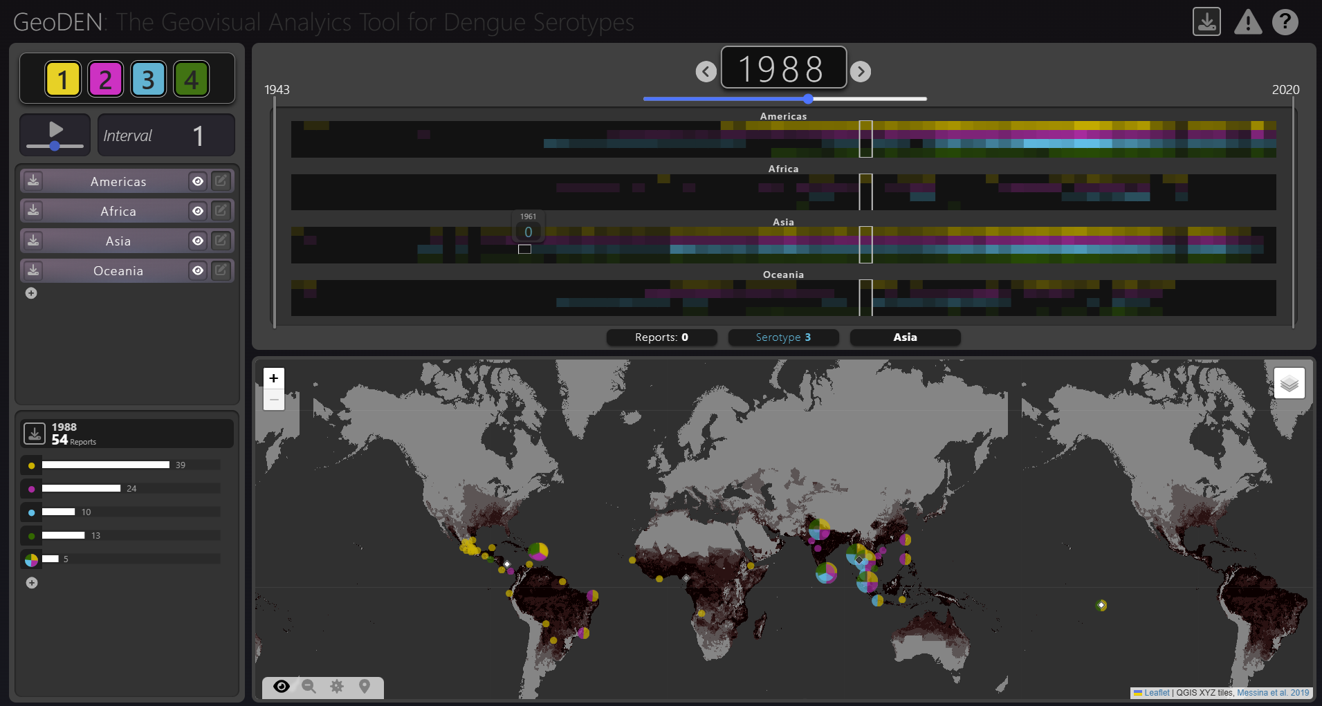 New Paper “GeoDEN: A Visual Exploration Tool for Analyzing the Geographic Spread of Dengue Serotypes”