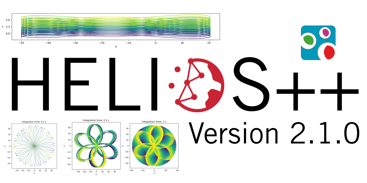 HELIOS++ Release: v2.1.0